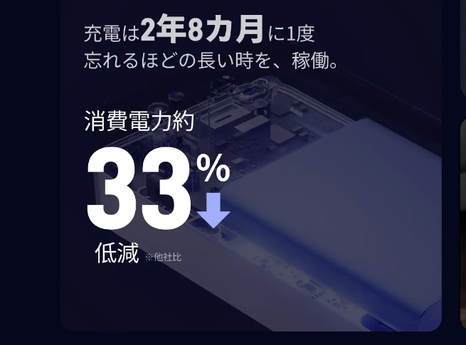 テレビドアホンのバッテリー持ち